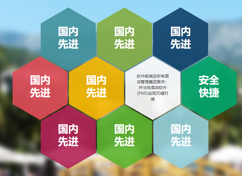 賓館智能門鎖系統簡述