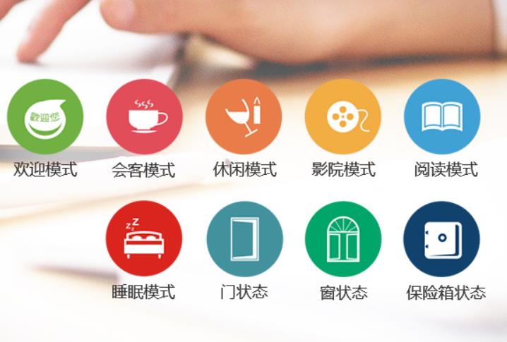 智能酒店客房功能是如何做到？