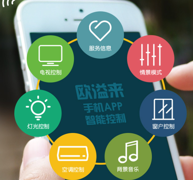 酒店智能客房--讓入住更智能！