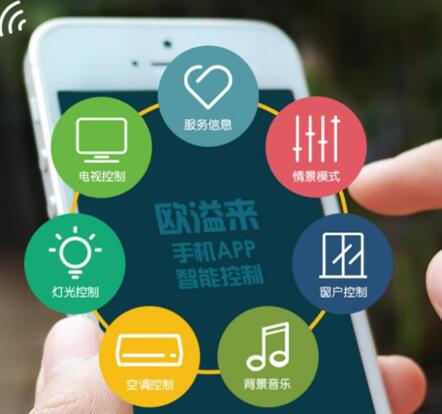 為什么客控系統(tǒng)廠家的產(chǎn)品比較實(shí)用