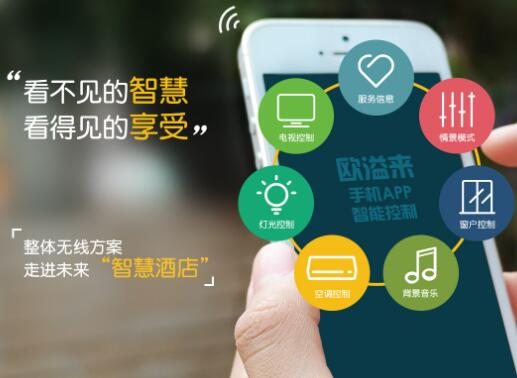 客房智能控制系統對酒店的好處有哪些