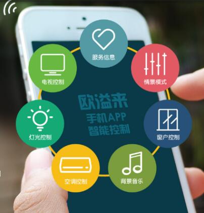 衡量客控系統(tǒng)好壞的兩大標準！