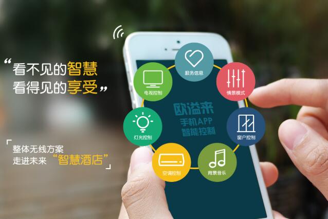 客房智能控制系統(tǒng)可以利用哪些功能保障客房安全？