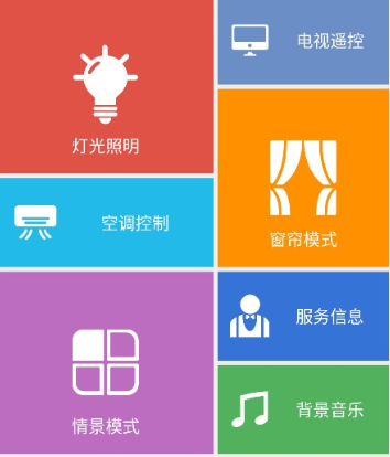 智能酒店客房控制系統 智能酒店客房控制系統