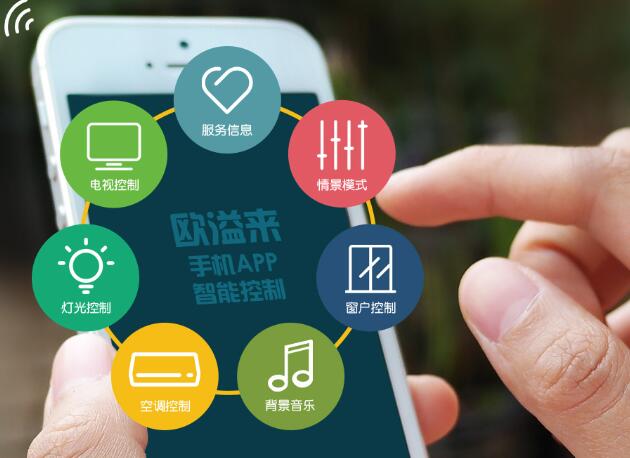 酒店智能化控制系統